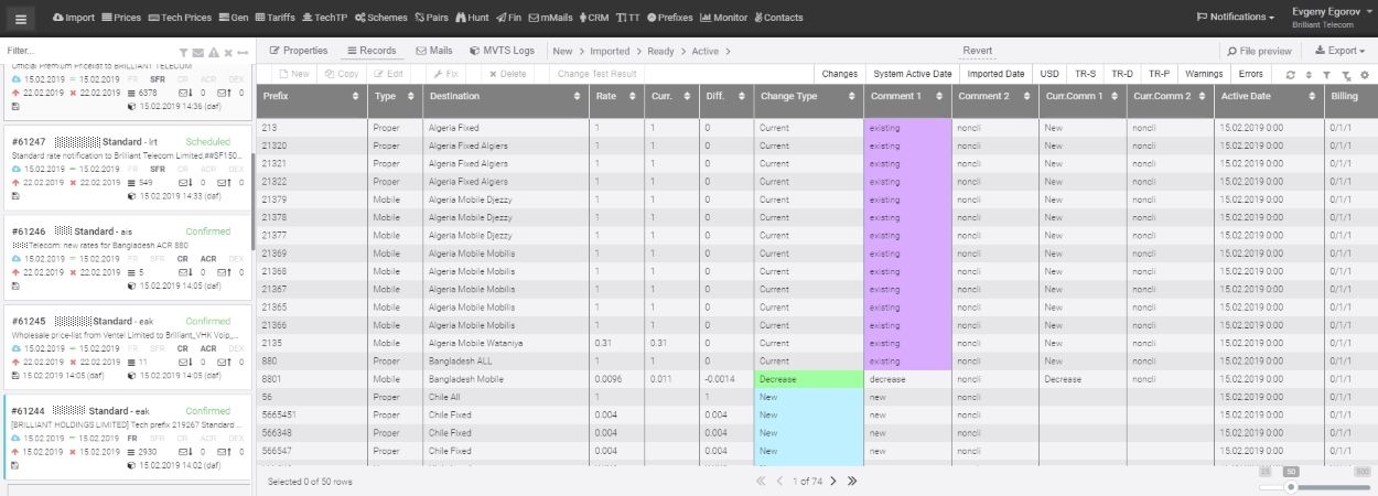 Price Master – automated control system of tariffs and routing