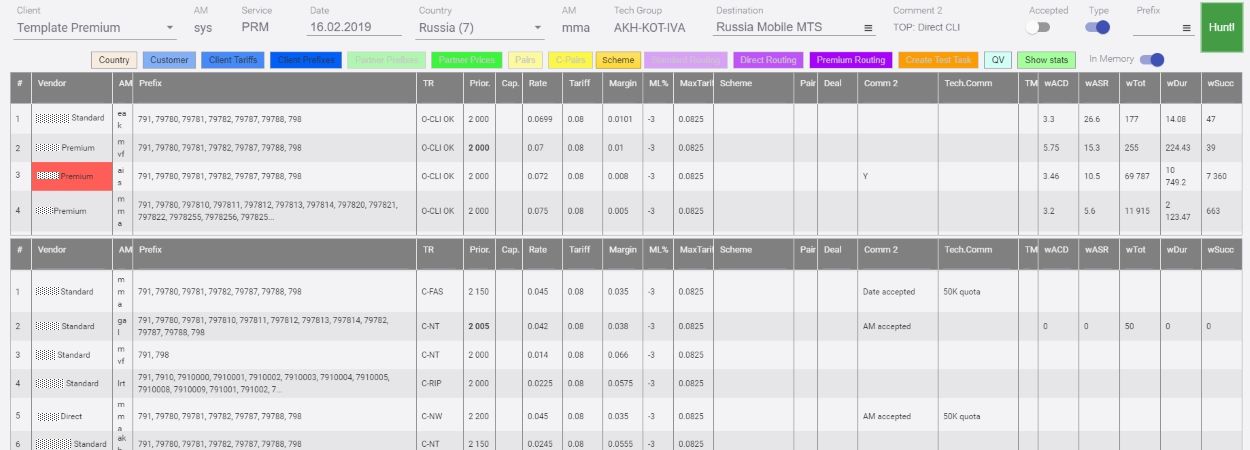 Price Master – automated control system of tariffs and routing