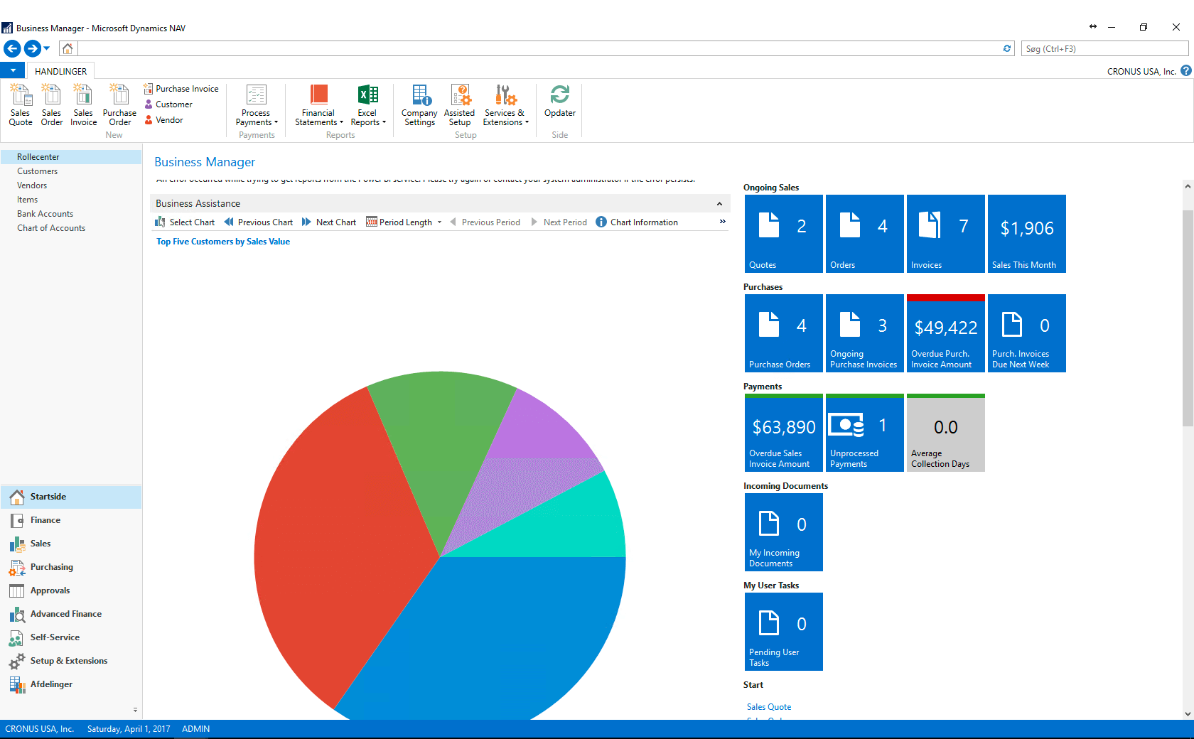 Microsoft Dynamics NAV – financial system