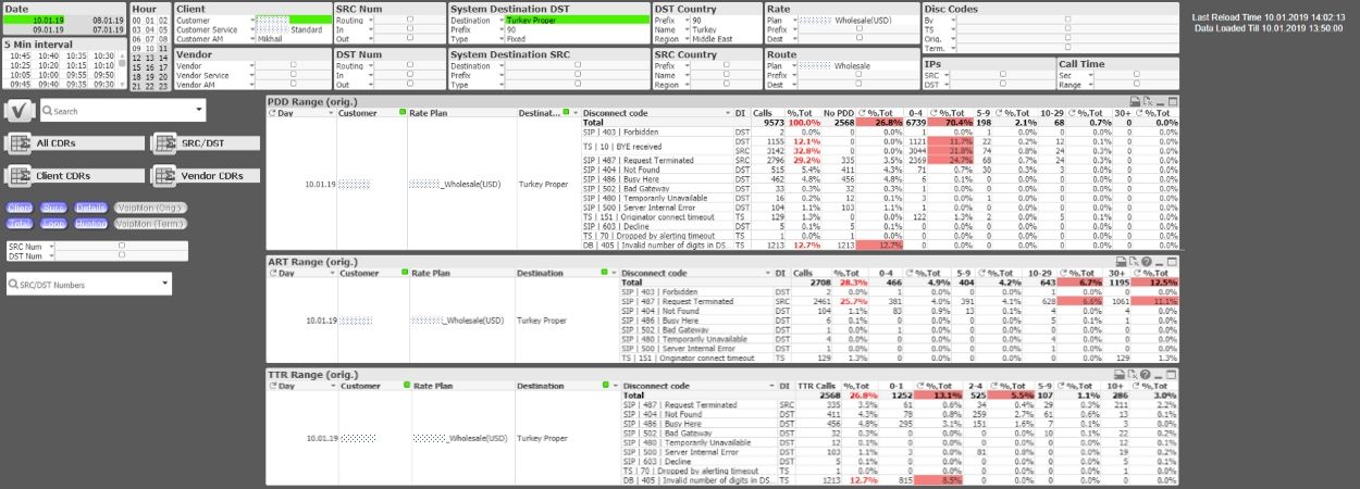 Automated testing systems