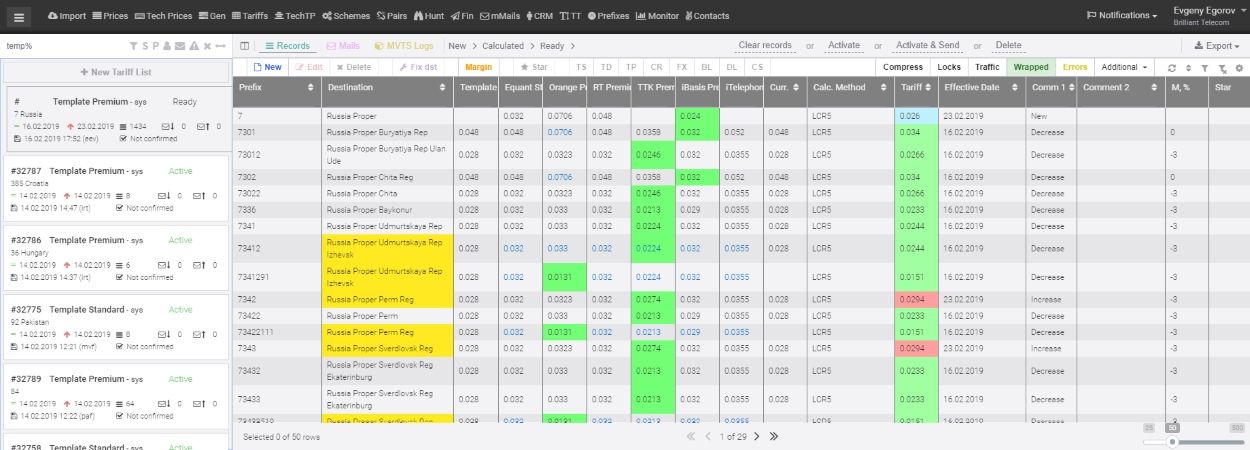 Price Master – automated control system of tariffs and routing